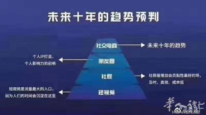 2020年公司会有更多高品质新品出来，我们的日子会越来越好。