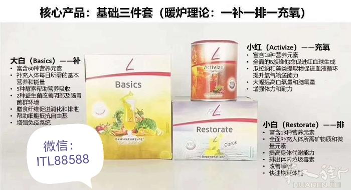 花粉过敏有良方（微信：ITL88588）
❤️ 在欧洲时间久的小伙伴很多都有花粉