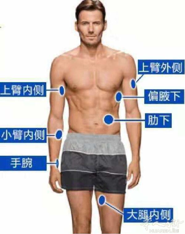 新意灵戒烟贴帮助宅在家里的吸烟人士戒严！由于疫情原