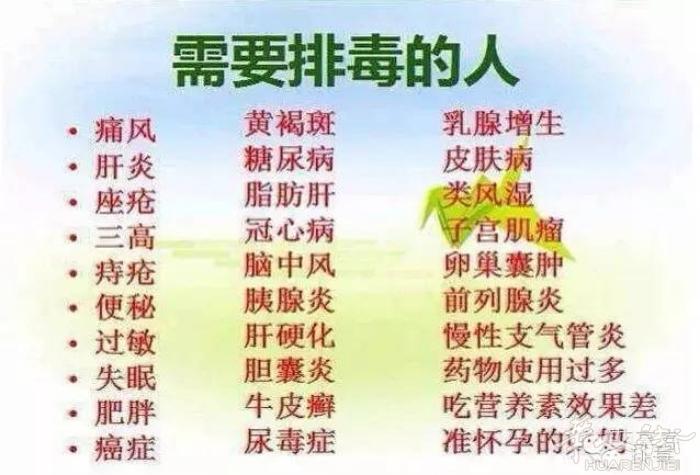 排肝毒❤️ 肝脏，是人体的解毒系统，一旦受损，不能及时解毒排毒，毒素便会滞留。