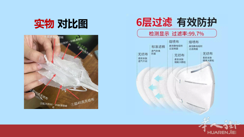 口罩订购个人或单位
