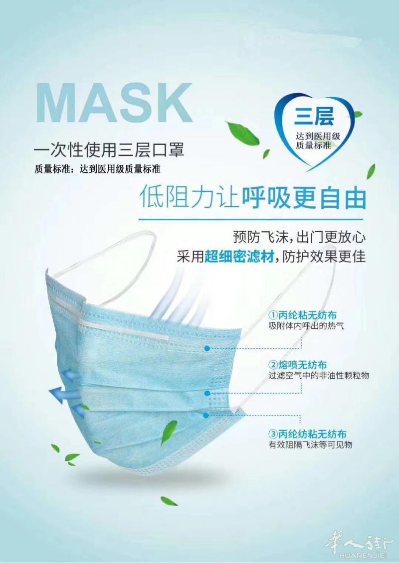 【巴黎现货】出一次性医用口罩 少量 先到先得