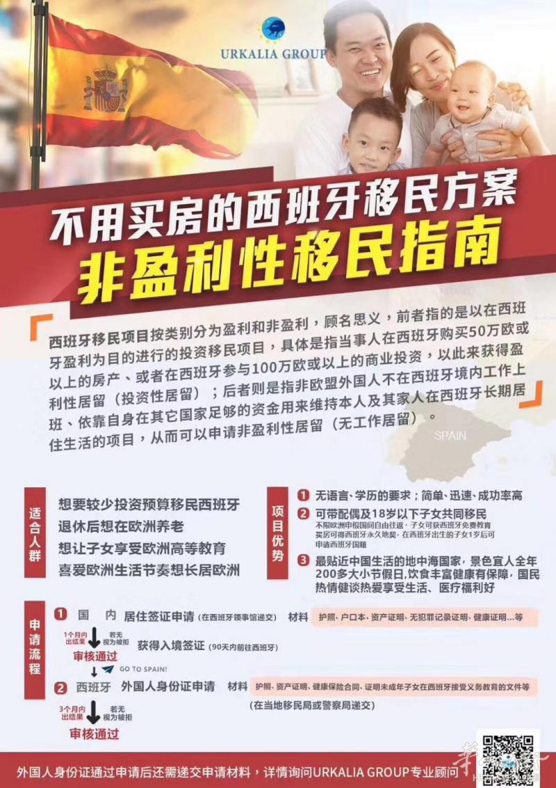 不需买房的移民项目