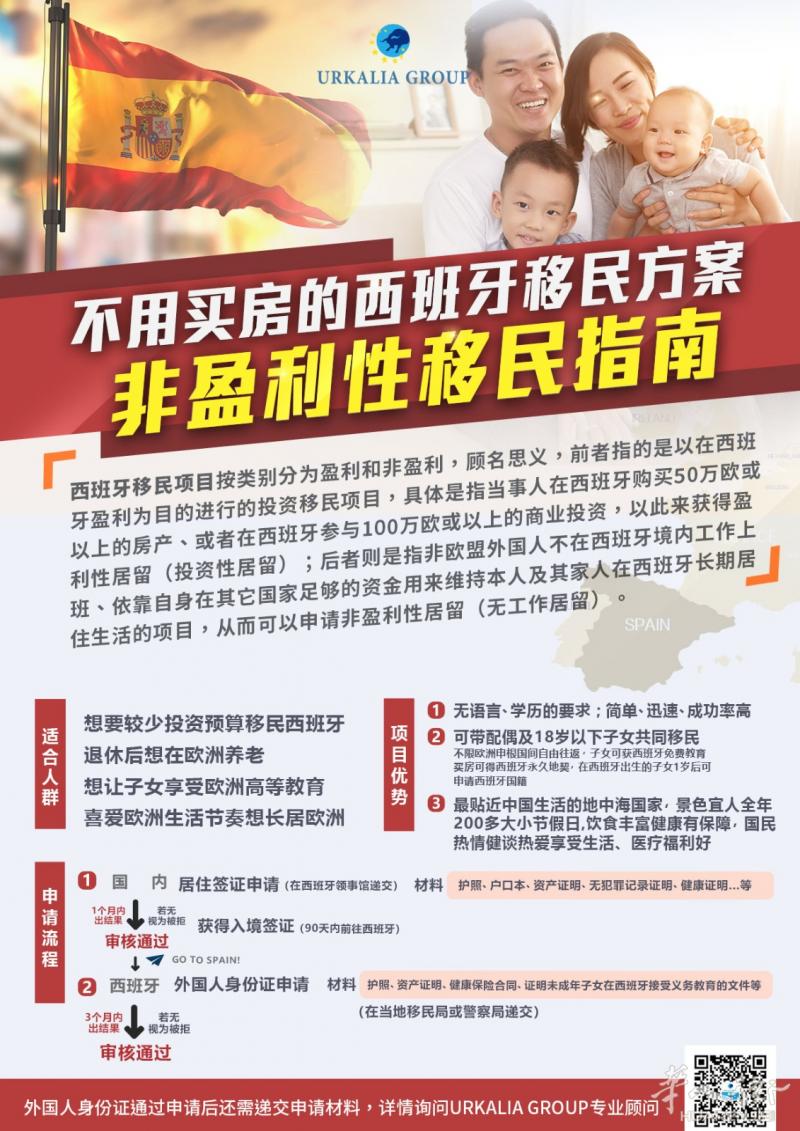 西班牙非盈利居留