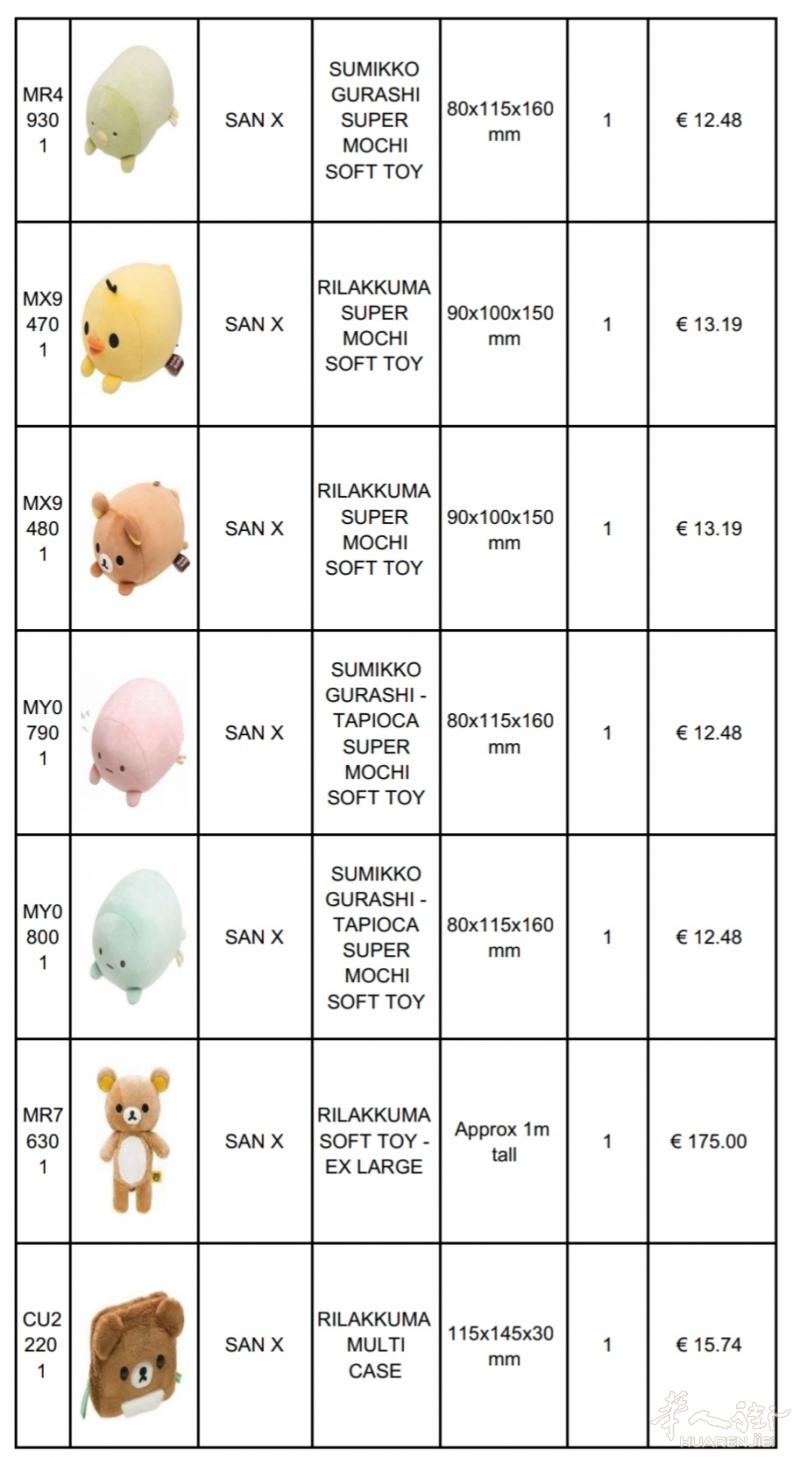 ★ ▅   日本空运抹茶粉   ▍卡通小礼品 ▍日式和风发饰  ▍日式茶具  ▍ 欧洲现货 ▆ ★