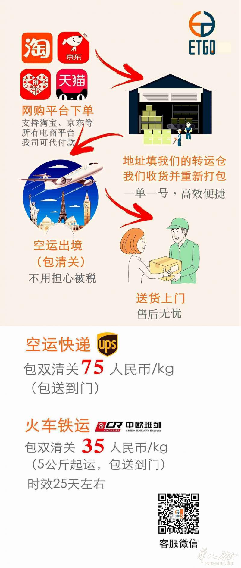 意大利ETGO LOGISTIC 中国寄意大利空运快递包双清关服务