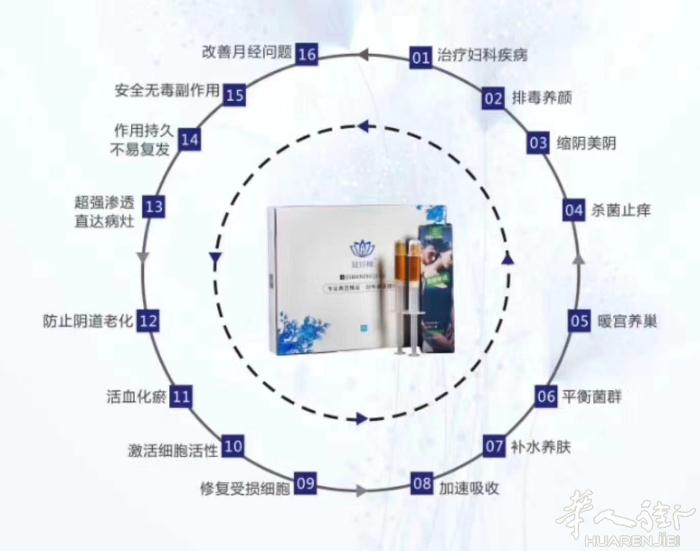 ❤️10女9炎‼️ 凝好棒解决你所有妇科疾病。
妇科疾病没有什么不好意思的
任何