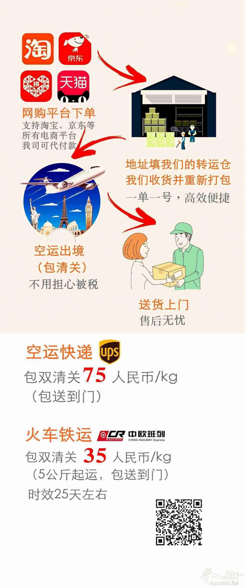 方便、实惠、快捷！中国到意大利快递