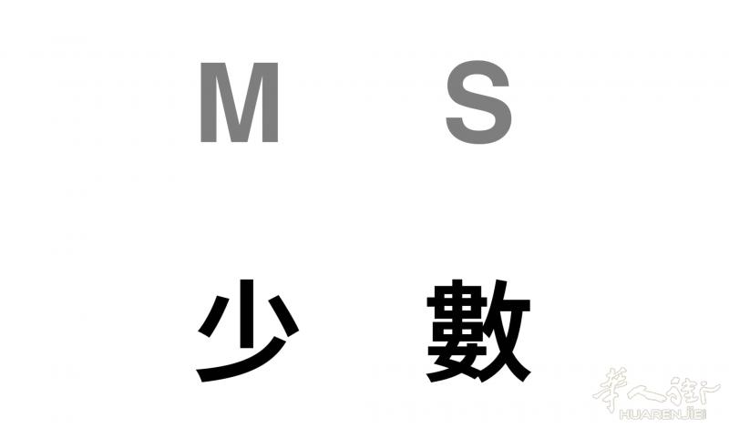 专业形象设计 +「手写」网站 🖥  让你的企业脱颖而出👇