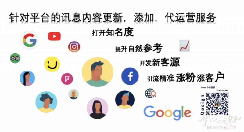 网站网页制作/二维码PDF空中活性页面/网络提升知名度/推广专家/Facebook/ins/代运营