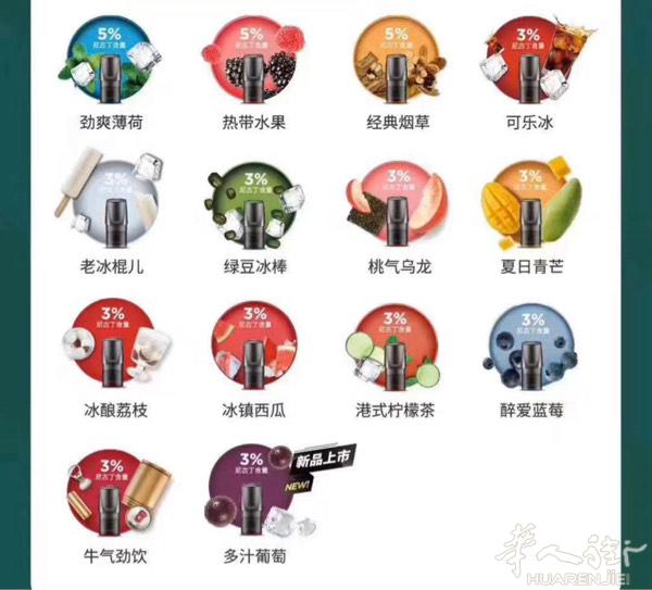 Relx现货哦～现在活动超级优惠，烟杆烟弹齐全，不