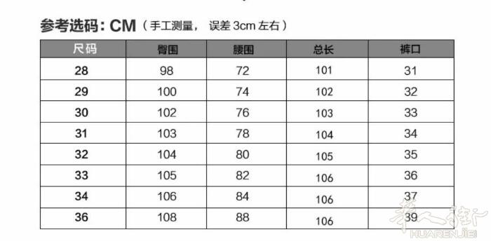 男士 牛仔裤 加绒一条35€
有喜欢可以＋微信有更多的选择lin07 61 21