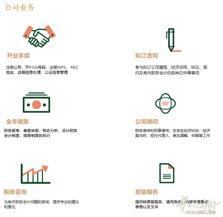 SIELI会计事务所 （米兰） - 免费预约咨询， 帮忙发送店铺出售信息