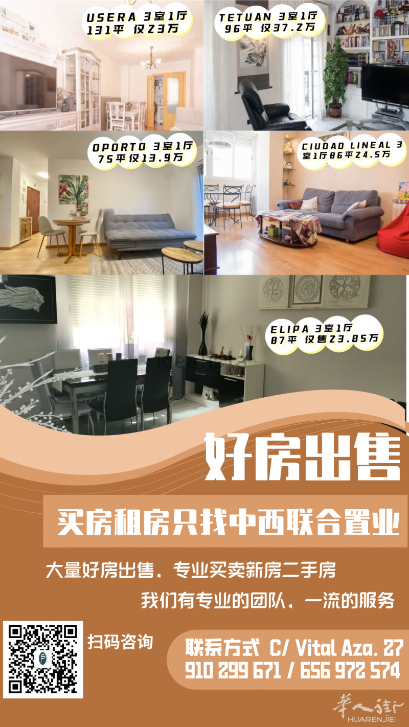 中西联合置业 现有房产出售