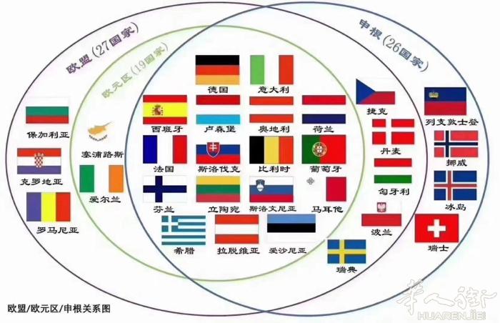 . 欧洲签证： 百分百出签 白本拒签本通通出，不分地区，再次承诺，绝对百分百出签