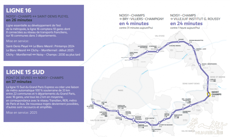巴黎77省好城Champs Sur Marne,RER A线1KM,2025年开通地铁15和16,自住有增值税减免,价格美丽欢迎选房!