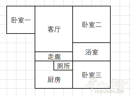 94省vitry市政府旁边70平方三室一厅，全新装修，现一室一厅出租