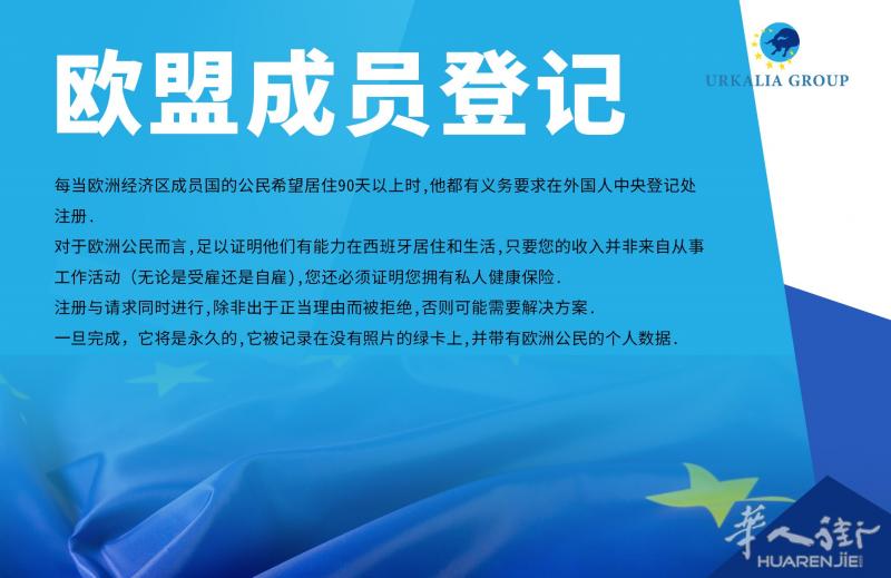 欧盟成员登记（上海 江浙沪 地区）