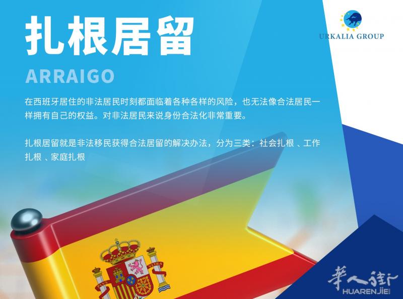 西班牙扎根居留（上海 江浙沪 地区）