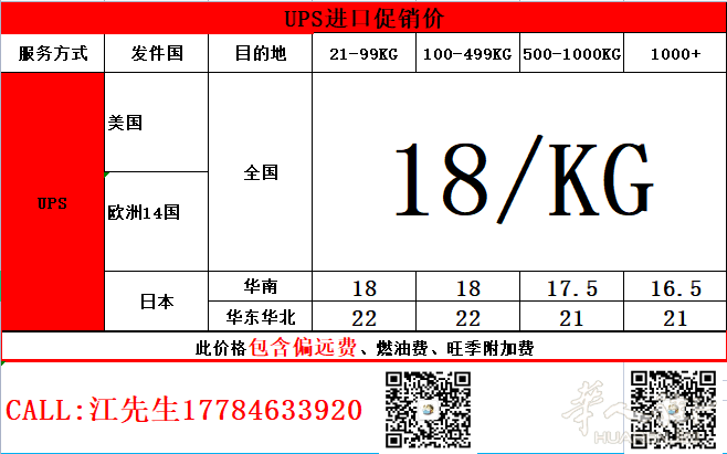 西班牙进口快递到中国18/KG门到门