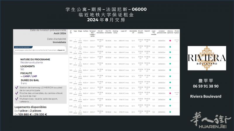 法国尼斯期房学生公寓，临近地铁大学，保证租金