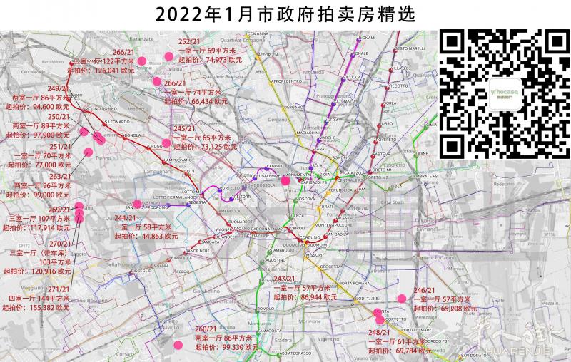 专业城市规划师为您精选2022年1月米兰市政府拍卖房