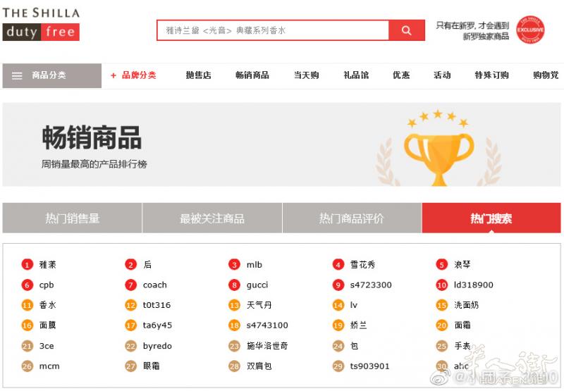 无需机票 无需出国 韩国免税店EMS直邮全世界