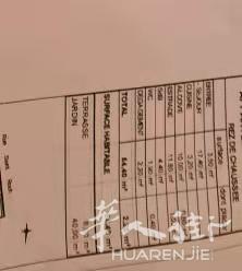 94省2011年新房出售 54平+40平花园 38万欧 带车位 近地铁