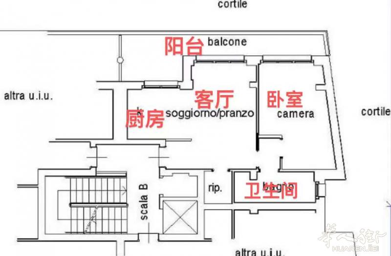 意禾精选法拍 【santa giulia】 【rogoredo】 一室一厅大阳台 66平米 4楼有电梯 含地下车库 起拍价 16.9万