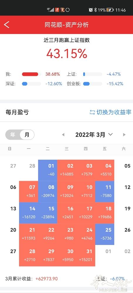 被迫宅男一枚。爱好摄影，音乐，游戏，股票投资……在意大利朋友少，希望可以找个性格