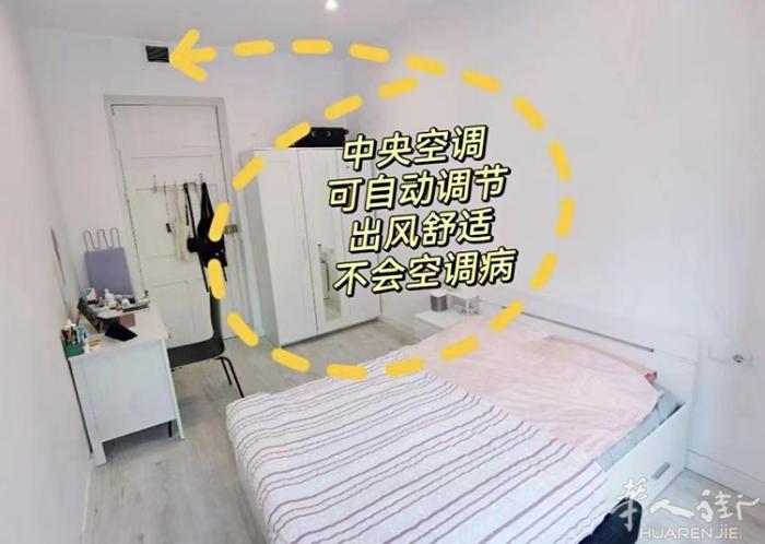 🏡马德里Atocha 近索菲亚博物馆单间出租，房子五室两卫，现一带阳台大床房出