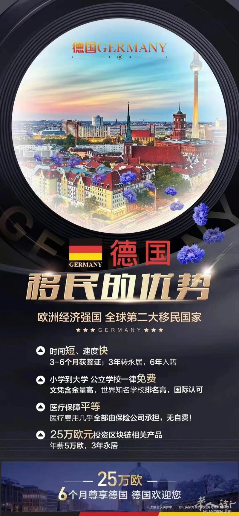 办理西班牙、德国居留移民