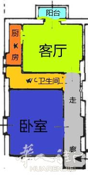 【忠诚法拍】centrale火车站区域一室一厅