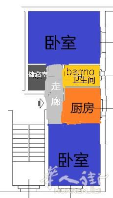 【忠诚法拍】7月份米兰市内仅剩5套拍卖房