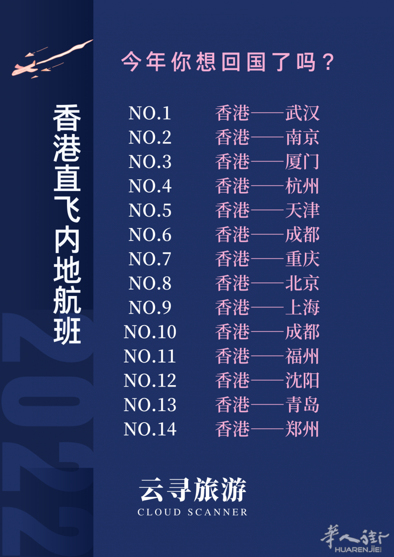 回国航班更新 - 直飞