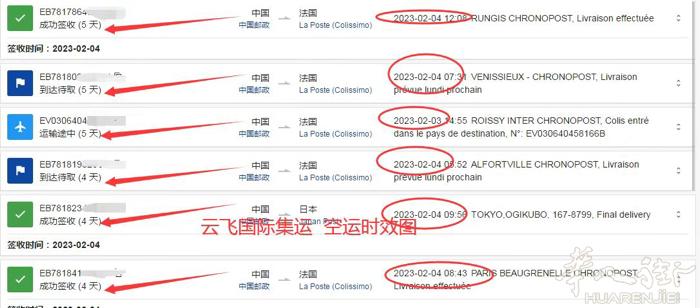 中欧铁路～法国！！邮政绿色通关，单票单清关，安全可靠，……铁路10公斤384元.