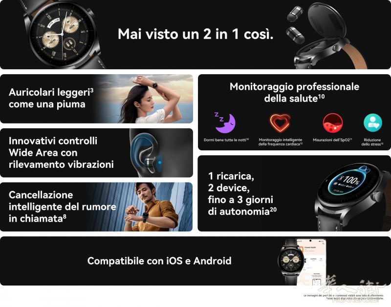 【科技与狠活】HUAWEI WATCH Buds 耳机手表二合一