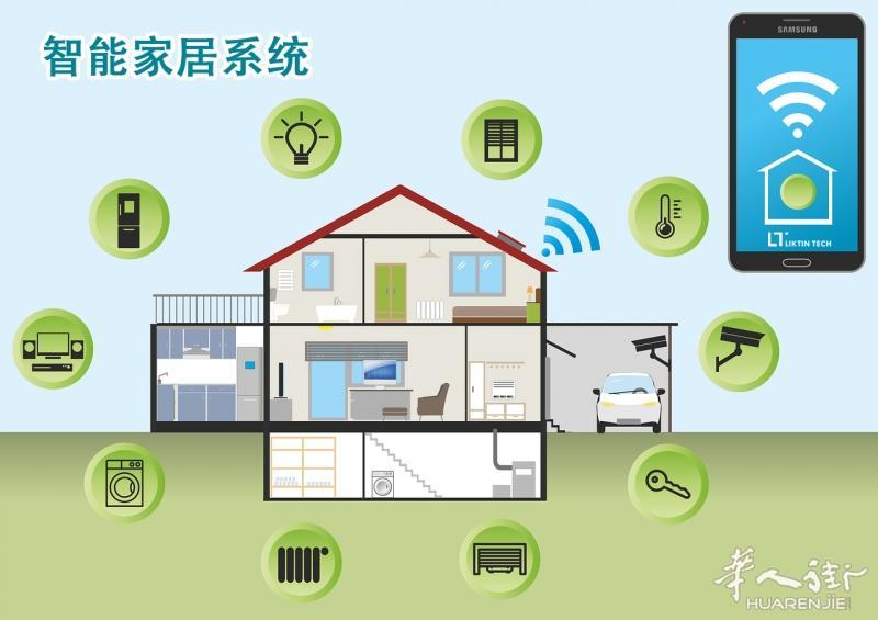 专业承接消防,监控,报警器,智能家居,广播等安防工程,我们是你最好的选择