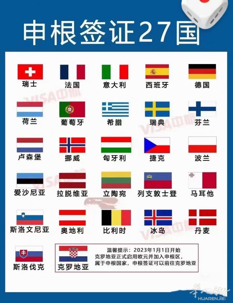 全球签证业务无前期大包落地