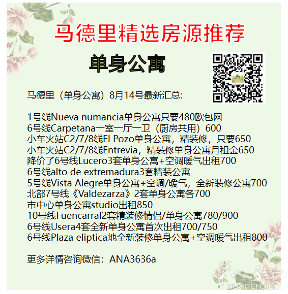 6号线Lucero/alto de extremadula地铁站 3套单身公寓