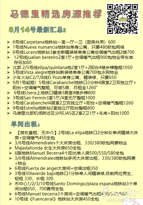 马德里最新房源汇总