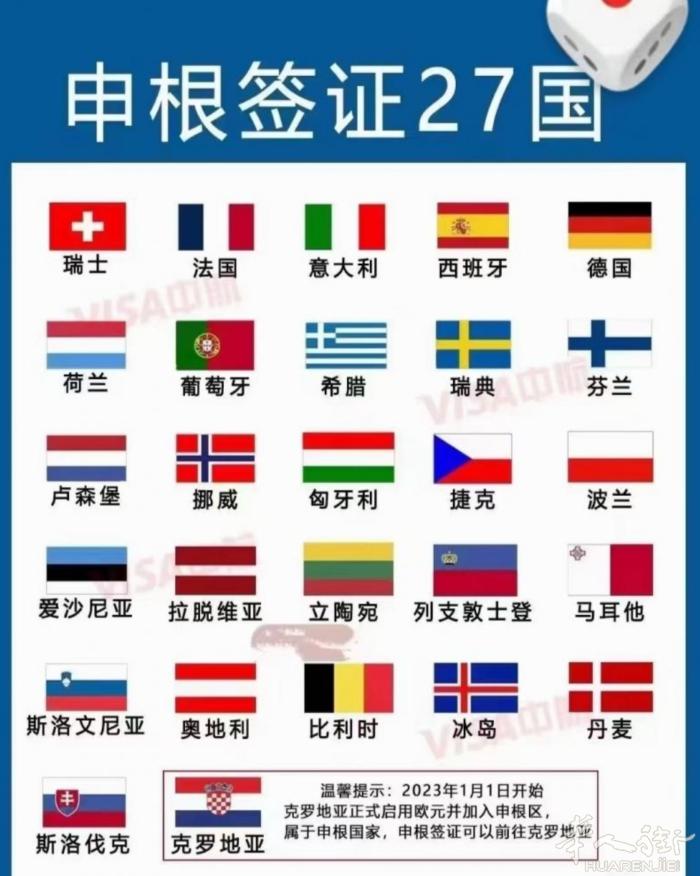 有需要仿真欧盟卡和驾驶联系我，可报税，可坐飞机，不怕查，同时也办真居留，也可以带