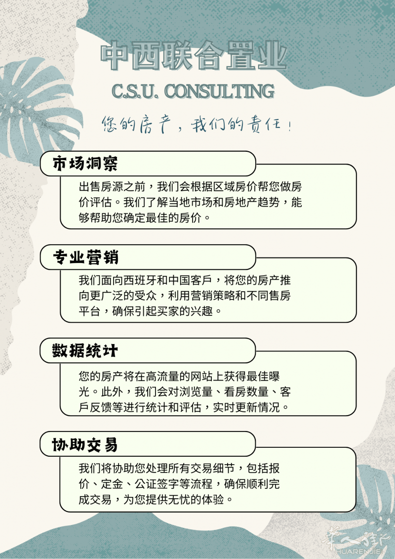 房产买卖,店铺转让业务找中西联合置业