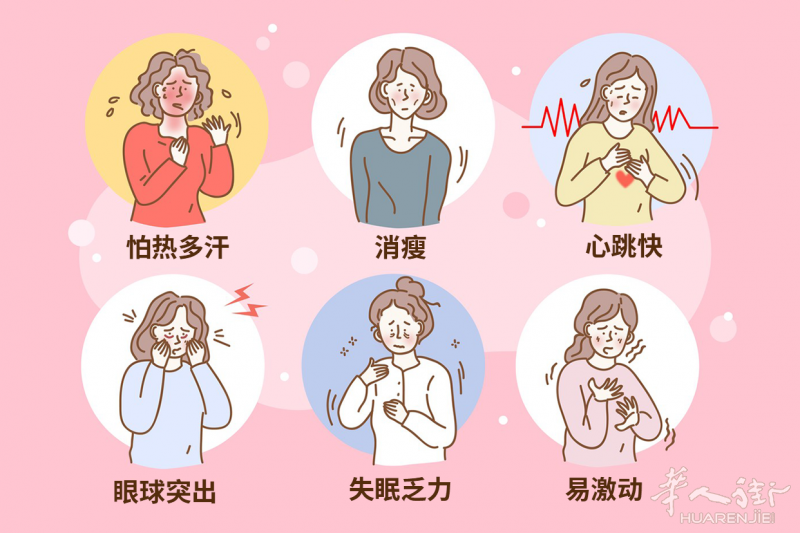 得了甲亢有哪些表现?