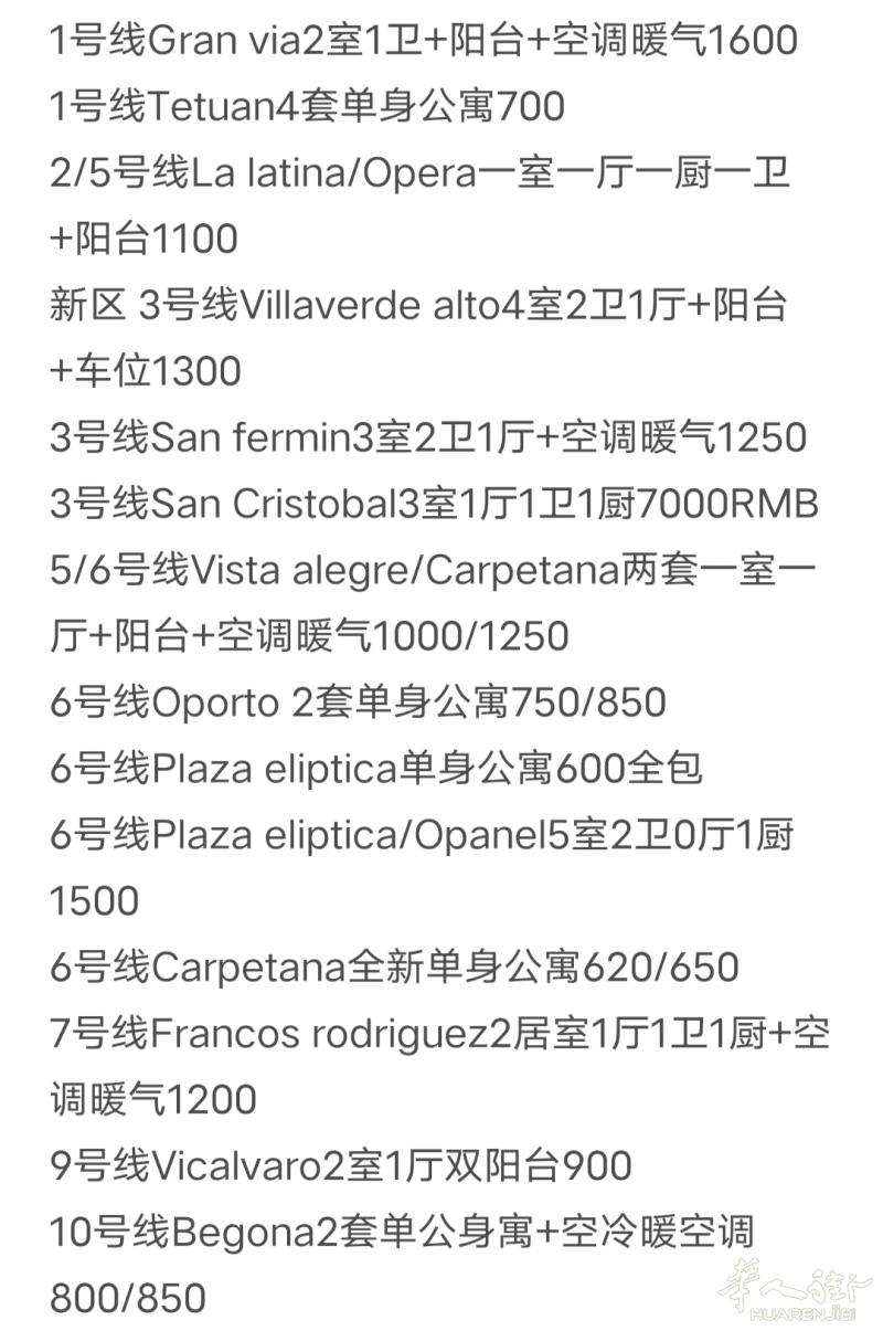 12月21号马德里整租汇总:更多单间房源详情请