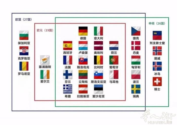 专业欧洲签证，100%保签，基本资料，七天打指纹，一天出签，海关秒过，白本，二反