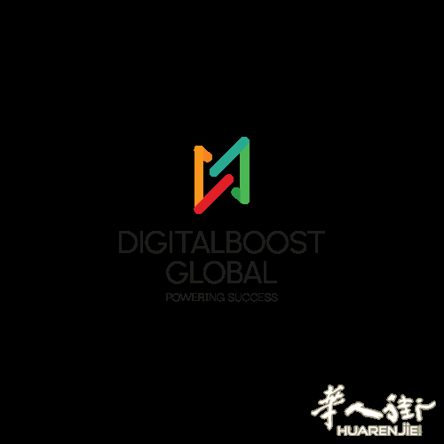 寰球数字营销 - 量身定制电商和品牌网站，共创成功之路！