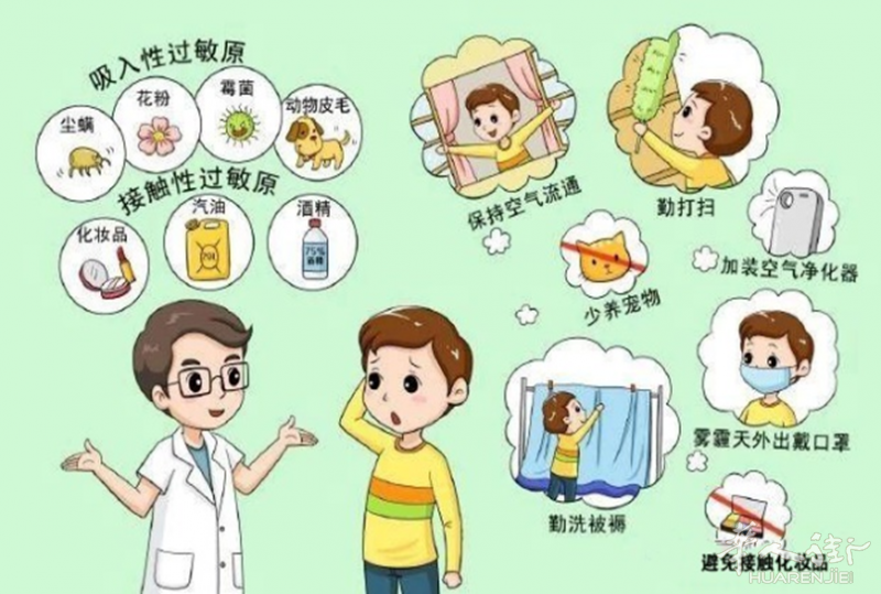 过敏原检测，为你筛查让你反复过敏的罪魁祸首！  #Padova中意医疗中心#
