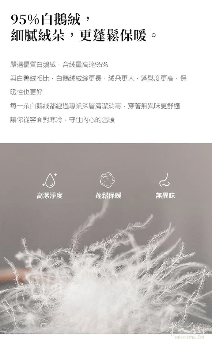 出售两件九成新95%白鹅绒私人定制款羽绒服