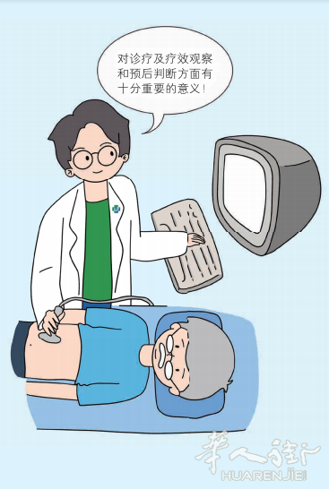 肾脏B超，扫除肾脏疾病隐患  #Padova中意医疗中心#